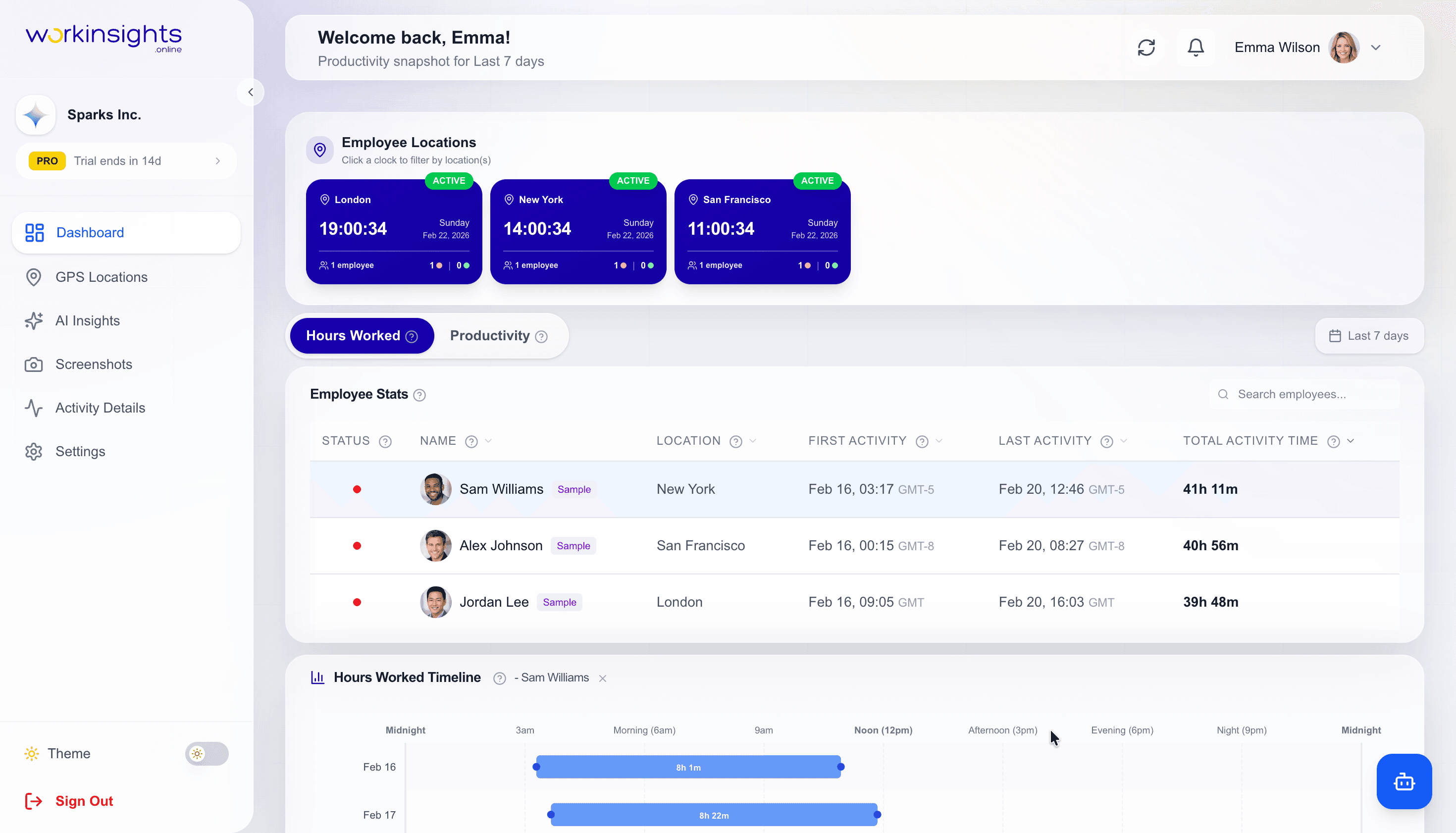 Dashboard command center